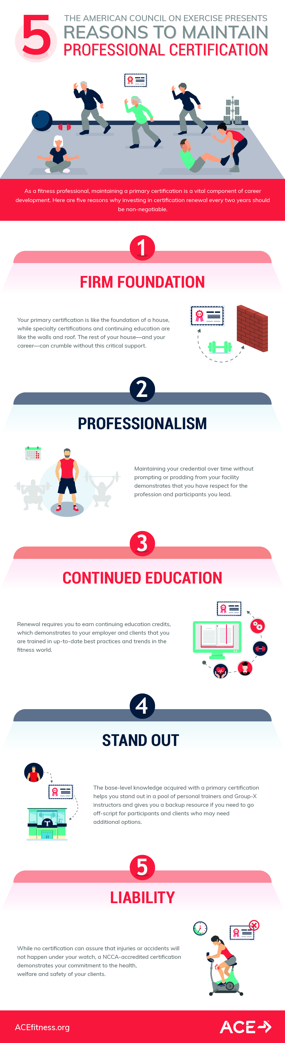 5 Reasons to Maintain Your Professional Certification